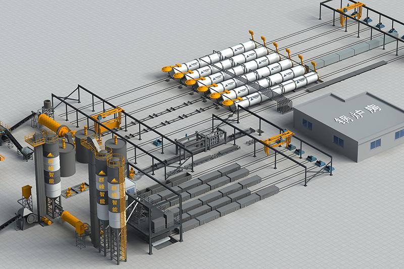 Ligne de production de bloc AAC
